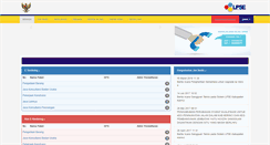 Desktop Screenshot of lpse.kerincikab.go.id